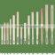  china factory hot sale home decoration tool wood paint stir sticks