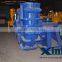 Good supplier pumps for mining , pumps for mining with competitive price