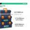 Berrylion Plastic Toolbox 15.2"/380mm Plastic toolbox Big Size Toolbox