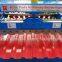 Corrugated Iron Manufacturing Machine