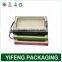 plastic cell phone packaging box, iphone box