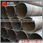 best insulating steel pipe