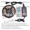 Fullbell 2016 new program smd 4014 led strip