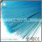 synthetic fiber for broom