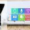New product video itercom system Smart home Ring Tone Wifi Doorbell