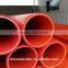 Hot Selling pvc well casing pipe production line