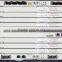 ZTE C350M GUSQ VOPSE PTWVN ACWV PRWGS MWRV PRWG VCWK SCXMC ETMB EC50EB-F cabinet POW40A FA9-ZX-1 FA8-ZX-10 FA6-09A1