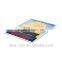 Nice design beautiful high quality customized tin signs