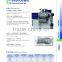FTBS Horizontal sand mill