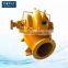 Double Suction /Split Casing type Centrifugal Fan Pump