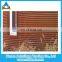 high quality roofing sheet corten steel m2 price