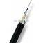 Figure 8 Self-supporting Aerial Outdoor fiber optic Cable GYTC8S