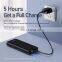 Remax 2020 Kikon Series New Universal 2 Usb Charger Power Bank 20000mah