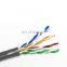 24AWG 4 pairs  CU/CCS/CCA PE/PVC jacket patch cord cable cat5e UTP Lan network cable
