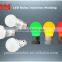 LED bulbs making machine passed CE