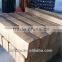 Fiber Glass Tool Handles
