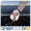 Sail Boat Sail