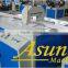 PVC Profile Making machine/ pvc profile prod uction line