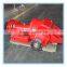 angle gearbox