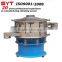 SYT Efficient vibrating screen