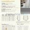 LED reflective film for led panel