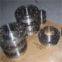 anti-corrosion alloy