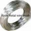 Supply Iron Wire