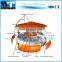 2017 newest design aqua donut sunshine bbq boat for sale