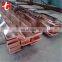 0.5mm thick 4'x8' copper sheet in stock