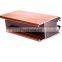 Shengxin High quality custom Wooden grain 6063/6061 aluminum extrusion profiles for oversea market