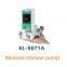 Medical pump