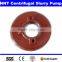 China Centrifugal Slurry Pump and Sand Dredge Pump Parts