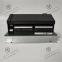 Triconex 2301 isolates the analog input module