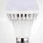 3W, 5W, 7W, 9W, 15W, 18W, 25W, 30W, 40W Cheap price High bright SMD 5730 led Bulb