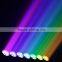 Unique feature PixelBlade 7 LED Moving Head on Magic Mapping LED Moving Head