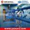 Automatic/Semi-automatic Powder Coating/Painting Line