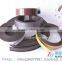 Flexible extruction magnetic stip