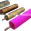 veneer printing machine manufacture