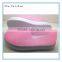 Pvc Ladies Fancy Sandal