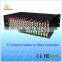 Fiber Optical Video Converter 4 channal BNC RG6 to fiber optic converter
