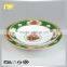 Dinnerware Personalized Ceramic Plates, Custom Printed Ceramic Plate