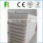 SIP MgO EPS Or XPS Sandwich Panel