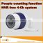 New Wireless Security Camera , p2p wifi plug and play bullet outdoor 720P people counting smart phone home security surveillance