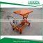 Hydraulic Scissor Lift Table Cart 660 lbs