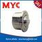 slewing ring manufacturers