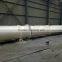 Sand Dryer Machine-Sand Dryer Machine Manufacturers