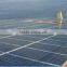90KW High Quality off Grid Auto Switch Solar Controller Mppt
