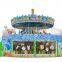 Amusement Park Carousel Ocean Theme