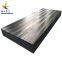 2021 Anti-Static UHMWPE Board / Mold Pressed UHMWPE Panels / UHMWPE Plastic Sheet