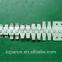 hardware parts& metal strip